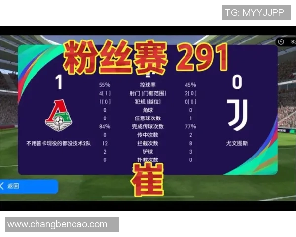 尤文图斯对阵火车头精彩直播全程回顾与赛后分析 尤文图斯对阵火车头精彩直播全程回顾与赛后分析